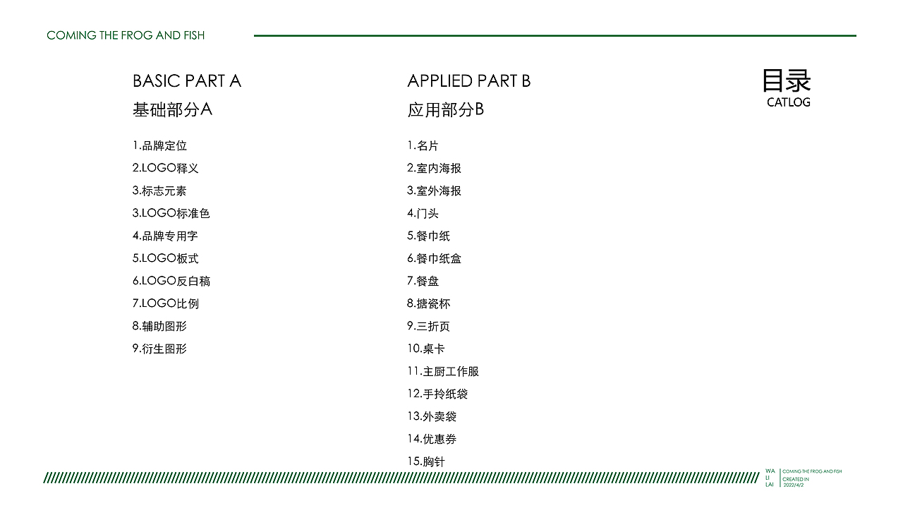 蛙里来 美蛙鱼头VI设计（图ZMjk2MDM4Mzg4） - 品牌 - 站酷设计师暴躁小陈cc原创素材 - 站酷ZCOOL