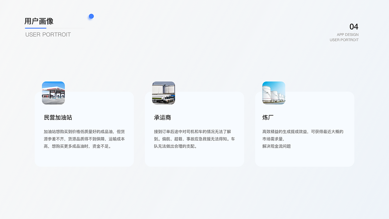 123（图ZMjcyOTk0NDI0） - APP界面 - 站酷设计师123fgghyd原创素材 - 站酷ZCOOL