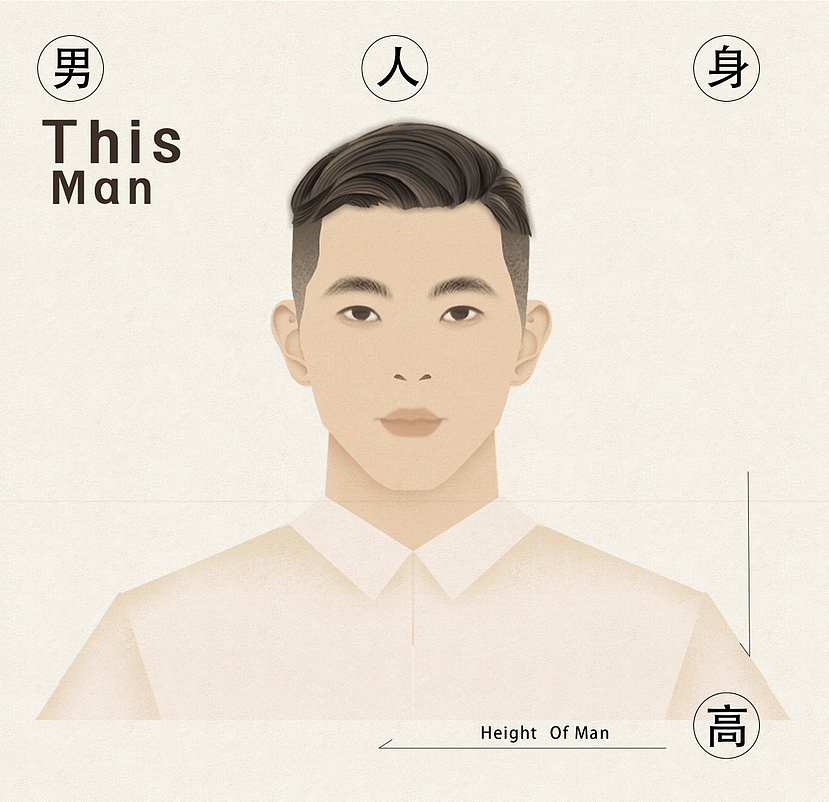 各省男人形象图鉴（图ZMzQyMDM3NTQ0） - 商业插画 - 站酷设计师村花Girl原创素材 - 站酷ZCOOL