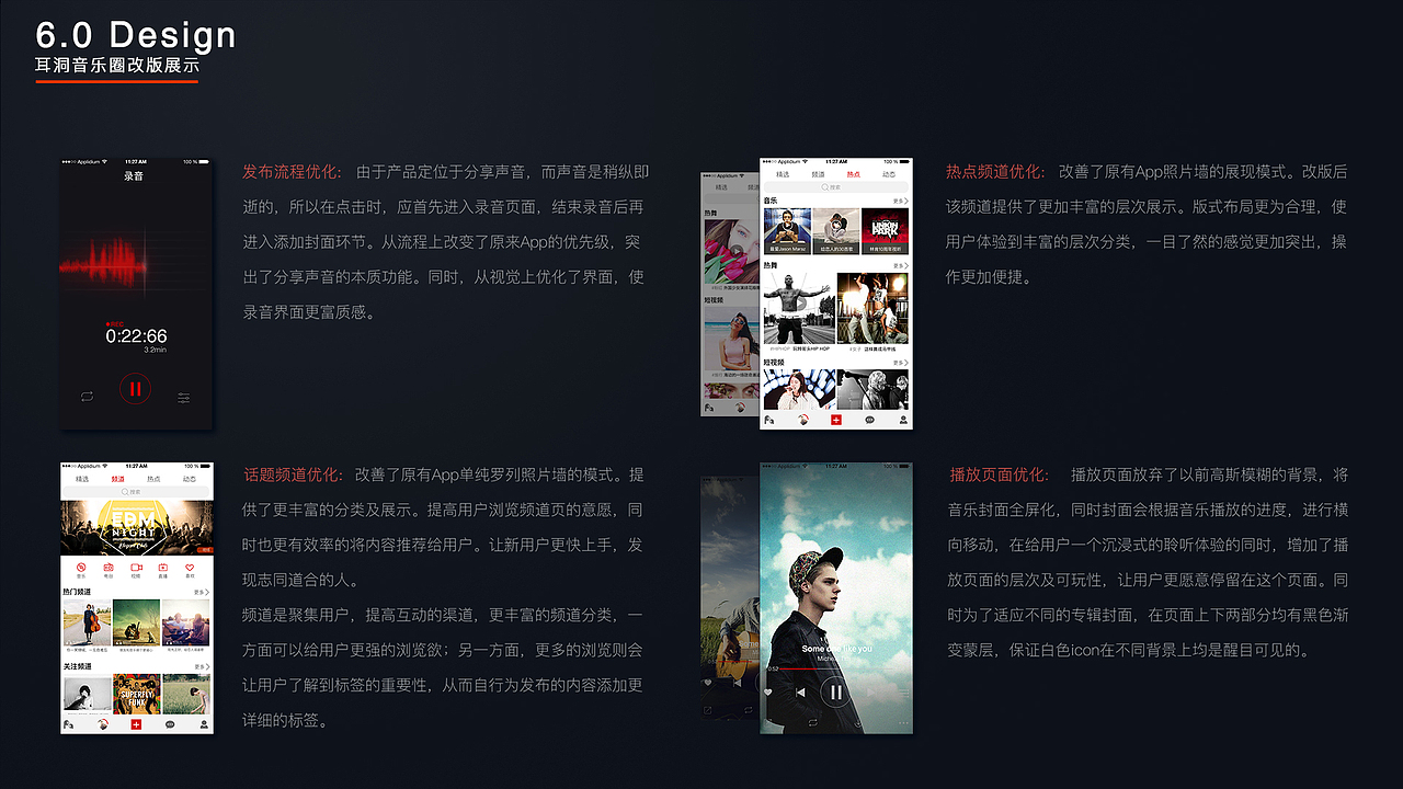 我的作品集（图ZMjA0NTE4MzQ0） - 其他UI - 站酷设计师AMY设计日记原创素材 - 站酷ZCOOL