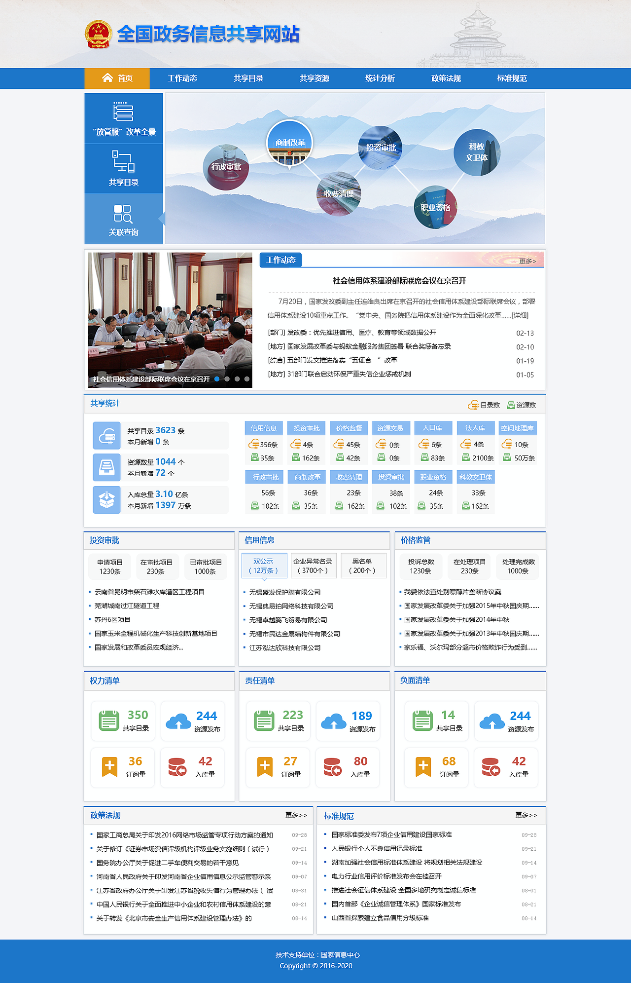 政务类网站（图ZODIxMDM0MjQ=） - 门户网站 - 站酷设计师sunny令原创素材 - 站酷ZCOOL