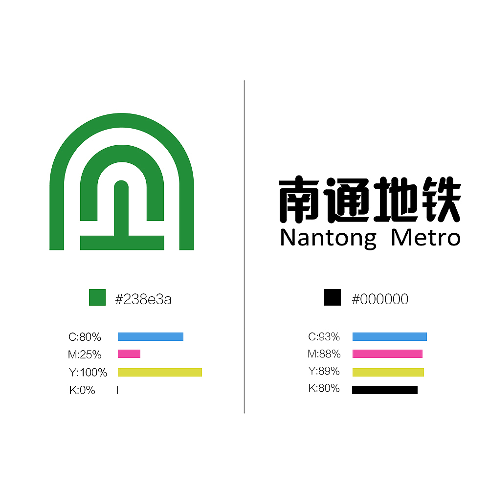 南通地铁logo新加内容