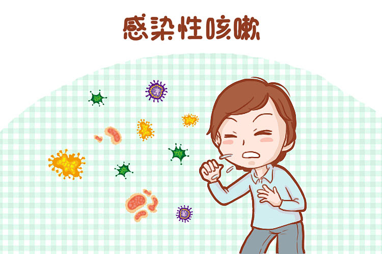 医文--儿童慢性咳嗽（图ZMTUwNjA1MTI4） - 商业插画 - 站酷设计师Gozoe原创素材 - 站酷ZCOOL