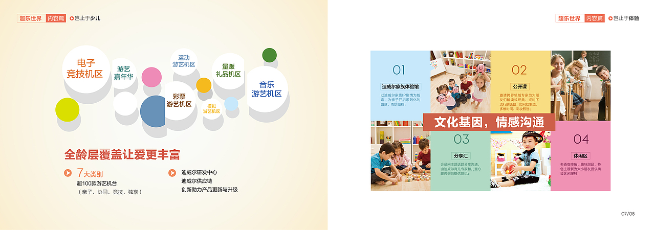 儿童乐园招商画册