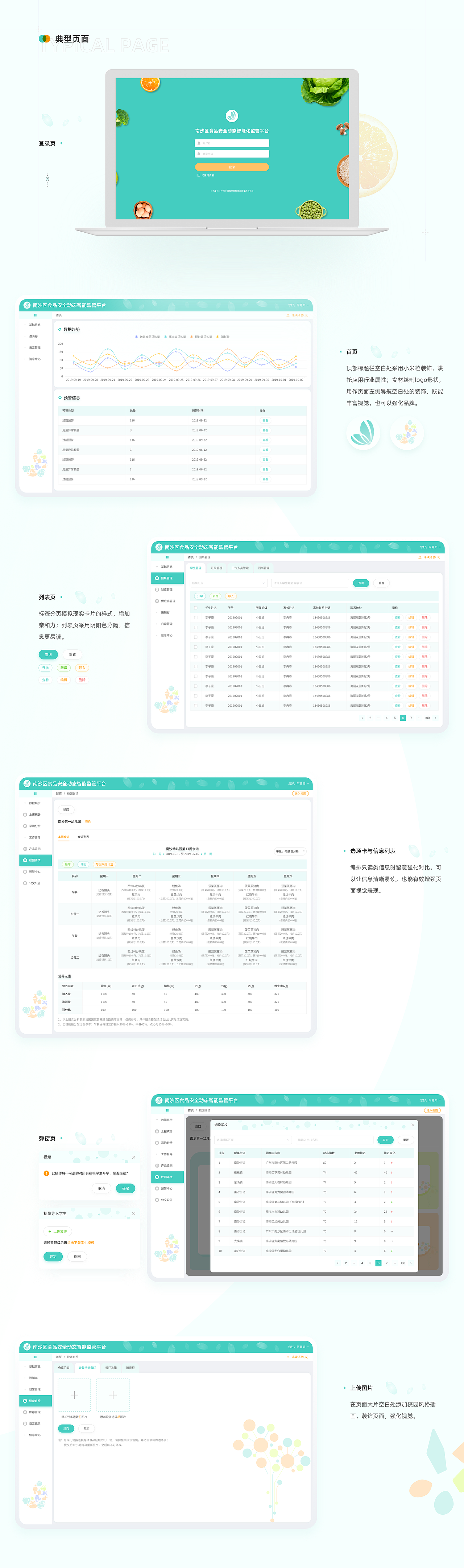 校园食品安全动态智能化监管平台（图ZMTk3OTU3NTA4） - 其他网页 - 站酷设计师阿鲤郎原创素材 - 站酷ZCOOL