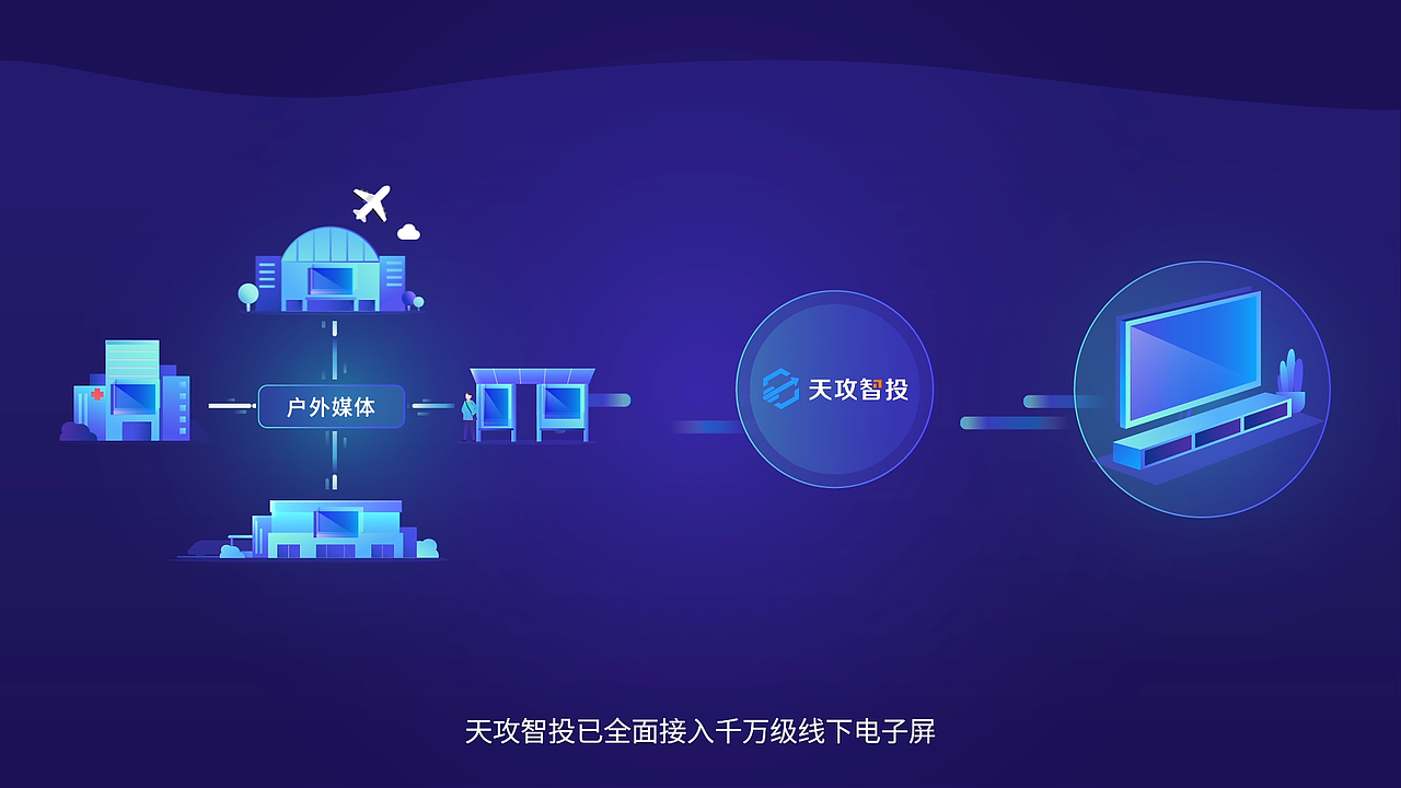天攻智投（图ZMjU4NDgwMDU2） - Motion Graphic - 站酷设计师仲珊原创素材 - 站酷ZCOOL
