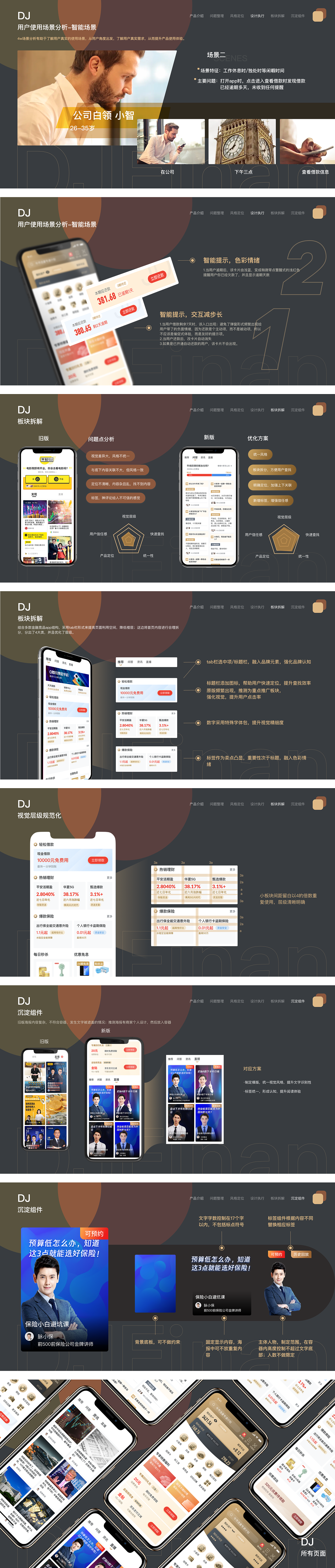 UI作品集（圖ZMjE5NzU4NTY4） - 軟件界面 - 站酷設計師困夏原創(chuàng)素材 - 站酷ZCOOL