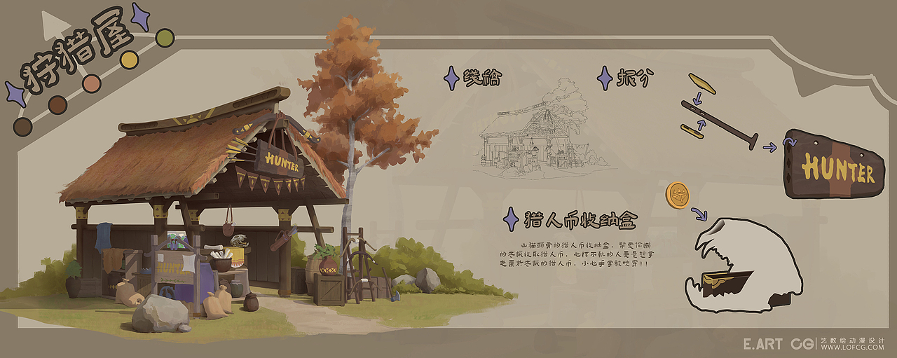 场景零基础学员结课作业第二波来咯~