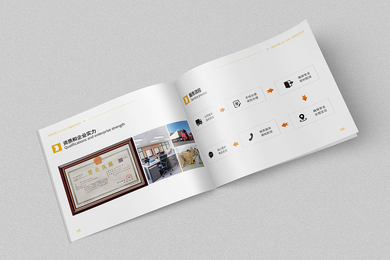 物流画册（图ZMjI1MzIyMzcy） - 书籍/画册 - 站酷设计师赵庆连原创素材 - 站酷ZCOOL