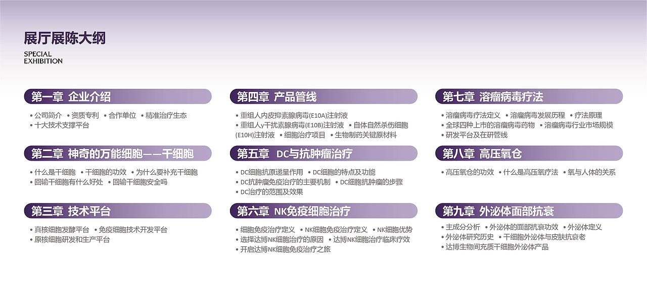 干细胞数字展厅（图ZMzM4NzUxODk2） - 展陈设计 - 站酷设计师形而上设计事务所原创素材 - 站酷ZCOOL