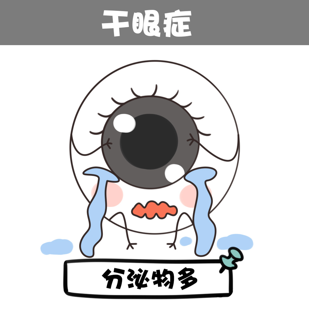 干眼症症状
