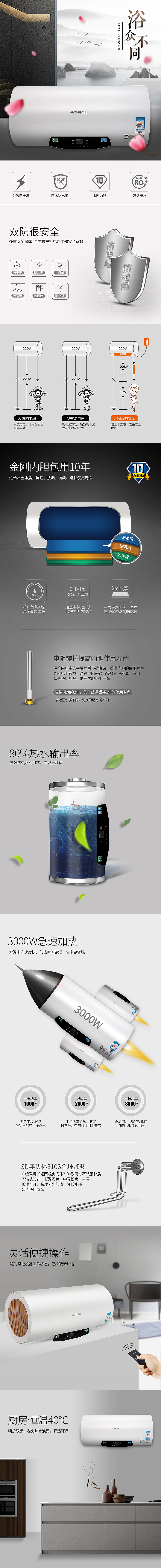 热水器详情页（图ZODUyNjQ3MjQ=） - 电商 - 站酷设计师dahualian123原创素材 - 站酷ZCOOL