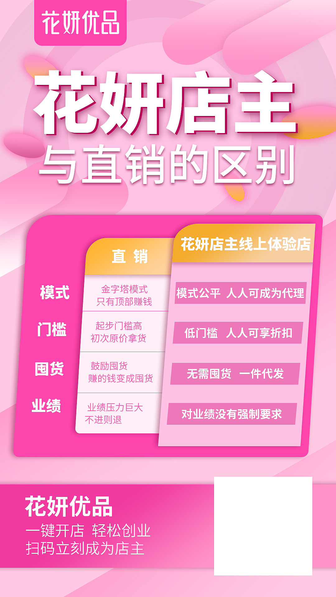 微商朋友圈海报（图ZMjE5OTQ2MjY0） - 海报 - 站酷设计师紫兰的花时原创素材 - 站酷ZCOOL