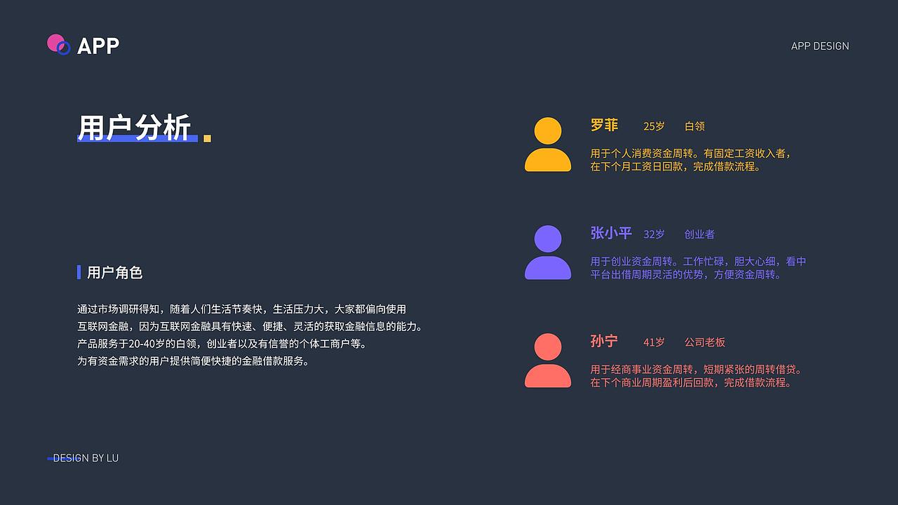 2018-2021作品集（图ZMjg4MTA4Mzg0） - APP界面 - 站酷设计师Lulu_ui原创素材 - 站酷ZCOOL