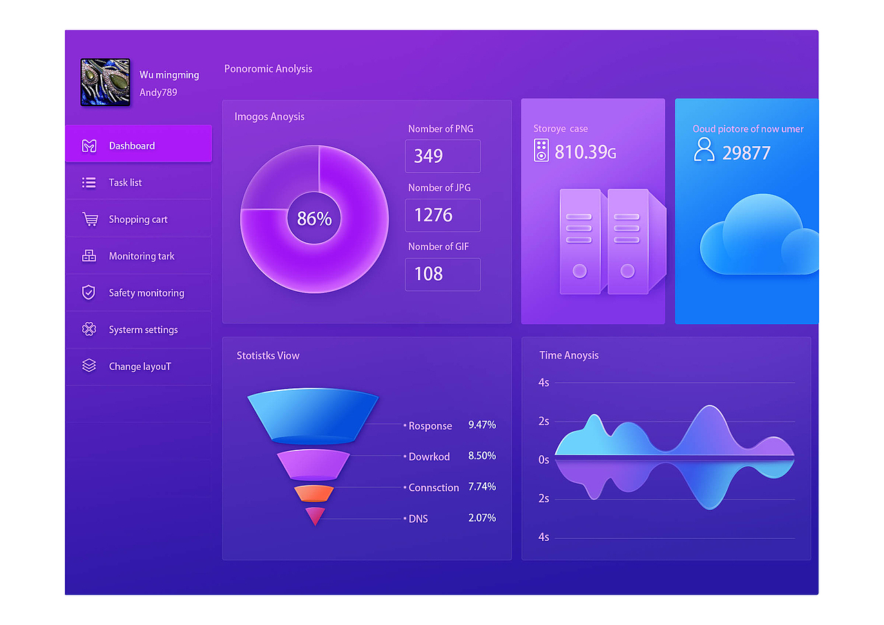 临摹练习（图ZODQ3NjYyMjA=） - 其他UI - 站酷设计师丑明明原创素材 - 站酷ZCOOL
