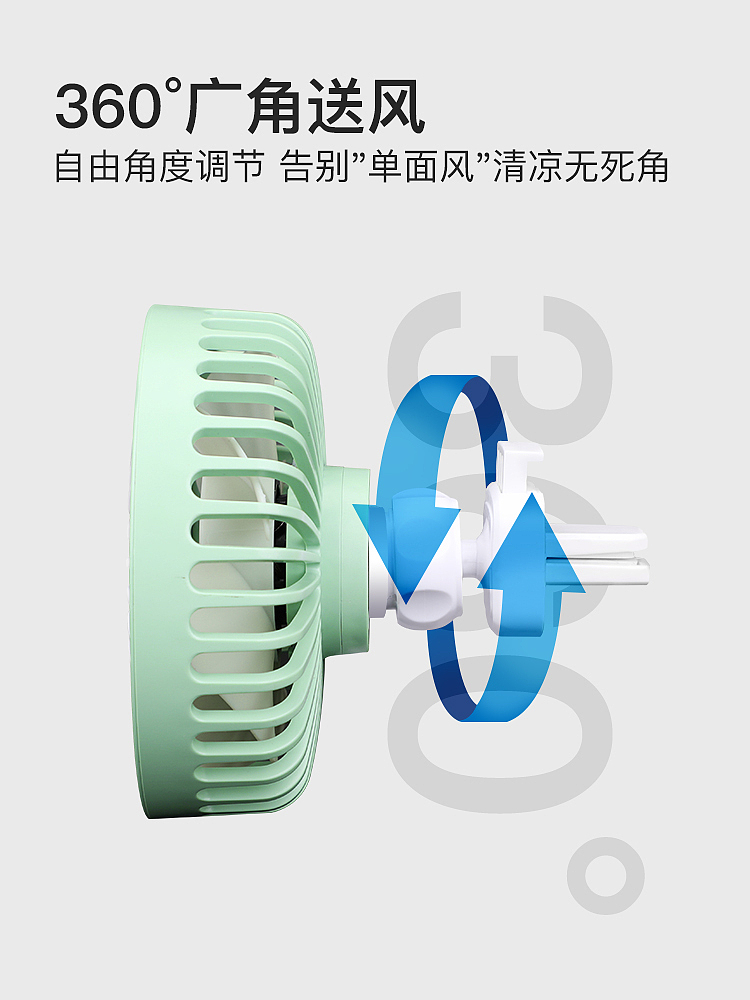车载风扇（图ZMjIwNjg4NzAw） - 海报 - 站酷设计师不败的林子原创素材 - 站酷ZCOOL