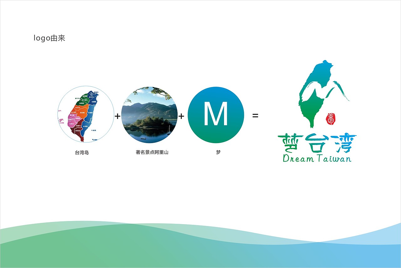 旅游公司logo（图ZMjkzOTg0Mjg=） - 品牌 - 站酷设计师Hi王子原创素材 - 站酷ZCOOL