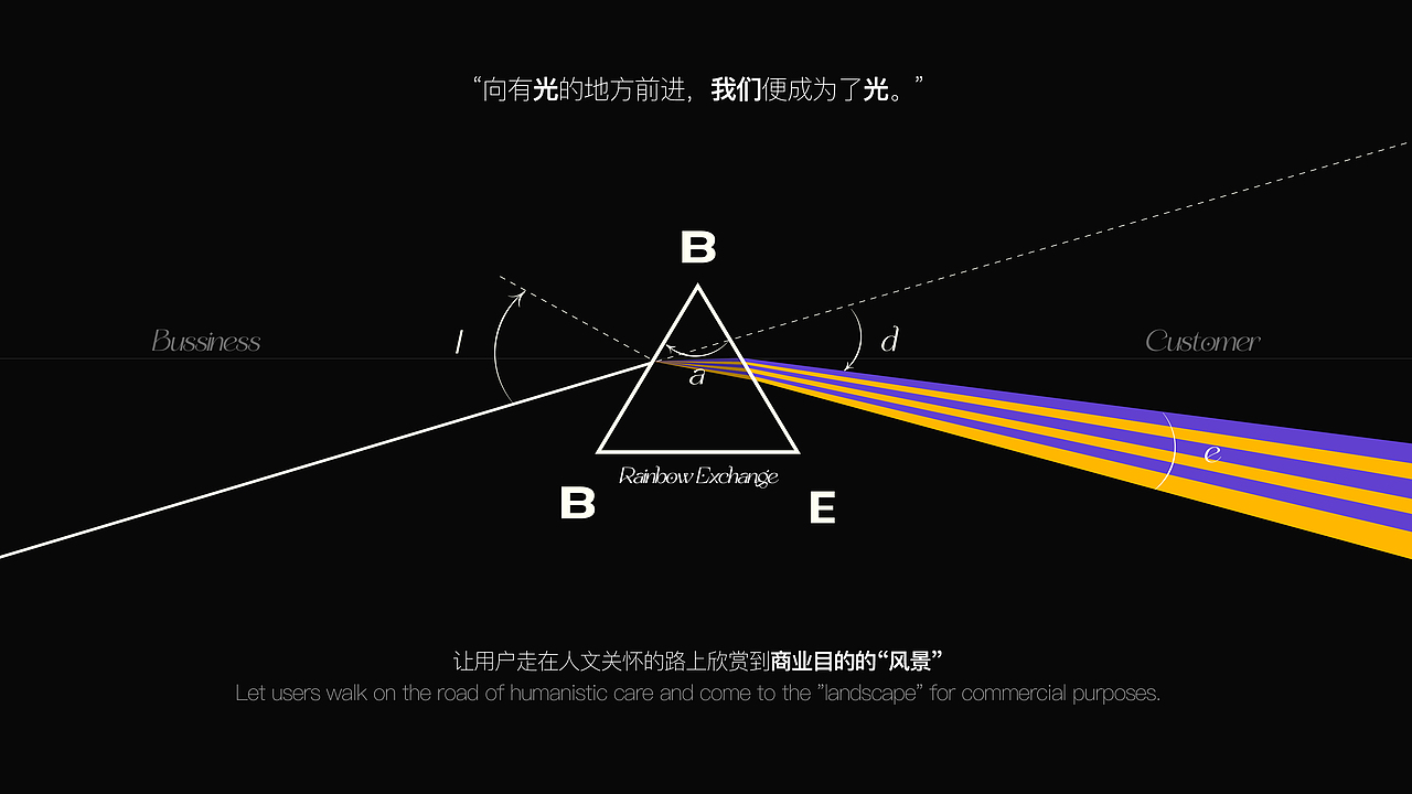 Keep | 高燃狂欢618(图ZMjYzNDkyMjQ4) - APP界面 - 站酷设计师Nicole_uni原创素材 - 站酷ZCOOL