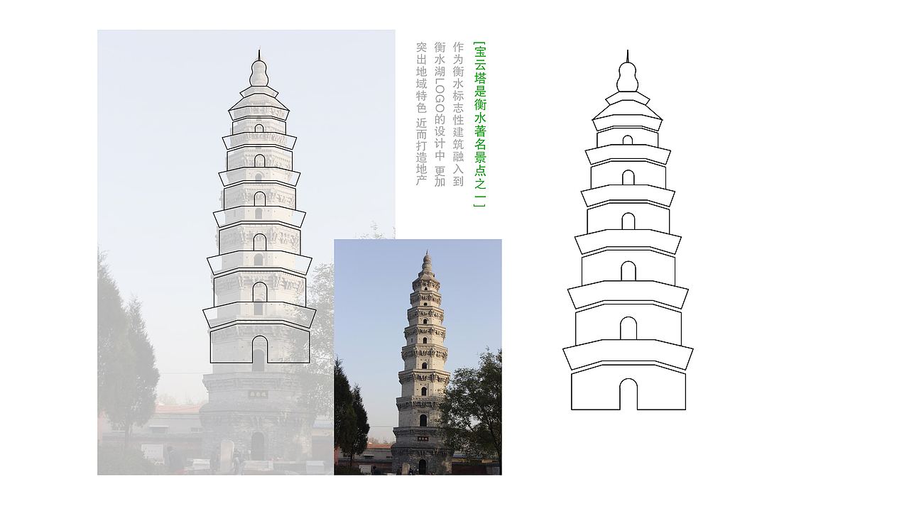 衡水湖 文创地域礼品设计