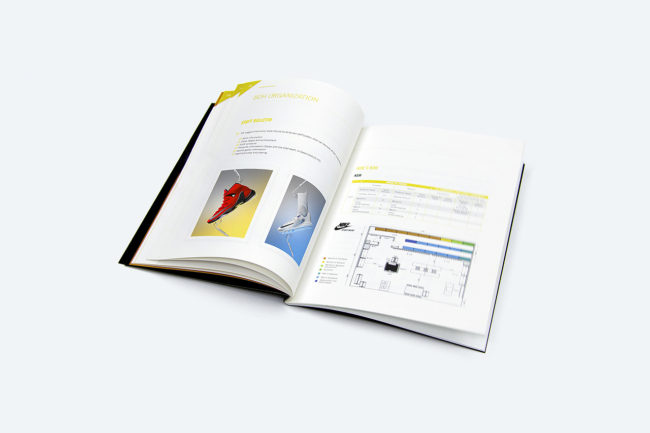 NIKE BOH 画册设计（图ZNTU2NTUyNjA=） - 书籍/画册 - 站酷设计师李趁录原创素材 - 站酷ZCOOL