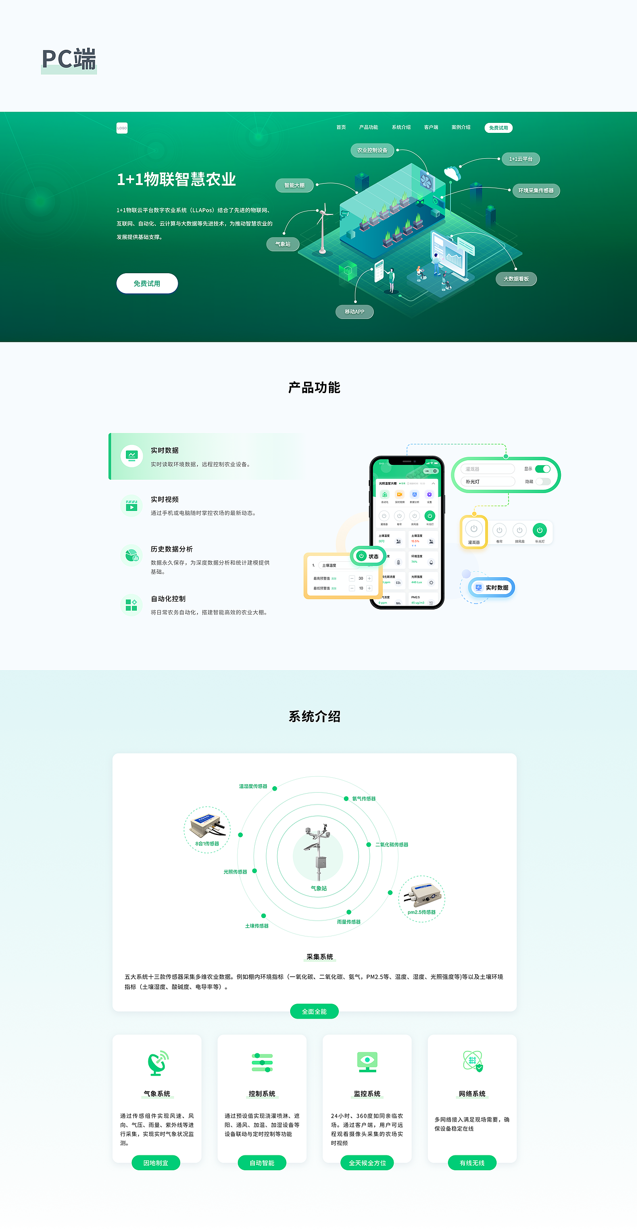 物联网智慧农业小程序 网站ui设计_云屿_ui设计师-站酷zcool