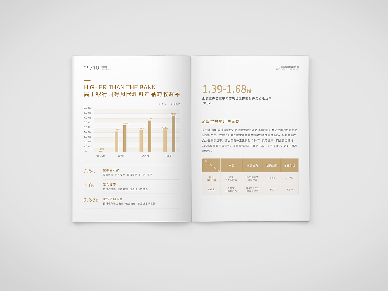 企业画册排版（图ZNTExMzU2NzI=） - 书籍/画册 - 站酷设计师刘志东原创素材 - 站酷ZCOOL