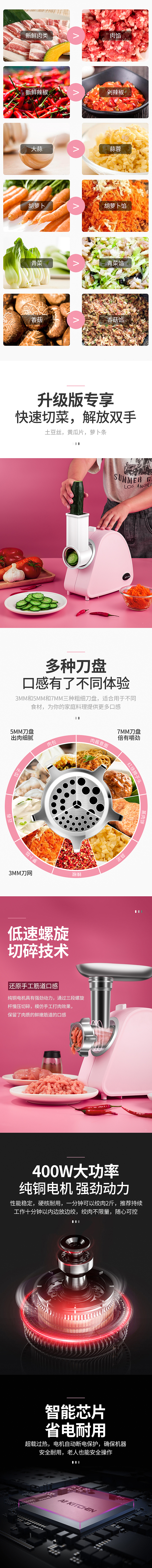 粉色绞肉机详情（图ZMTkwNjI3MjUy） - 电商 - 站酷设计师gouzhi1990原创素材 - 站酷ZCOOL
