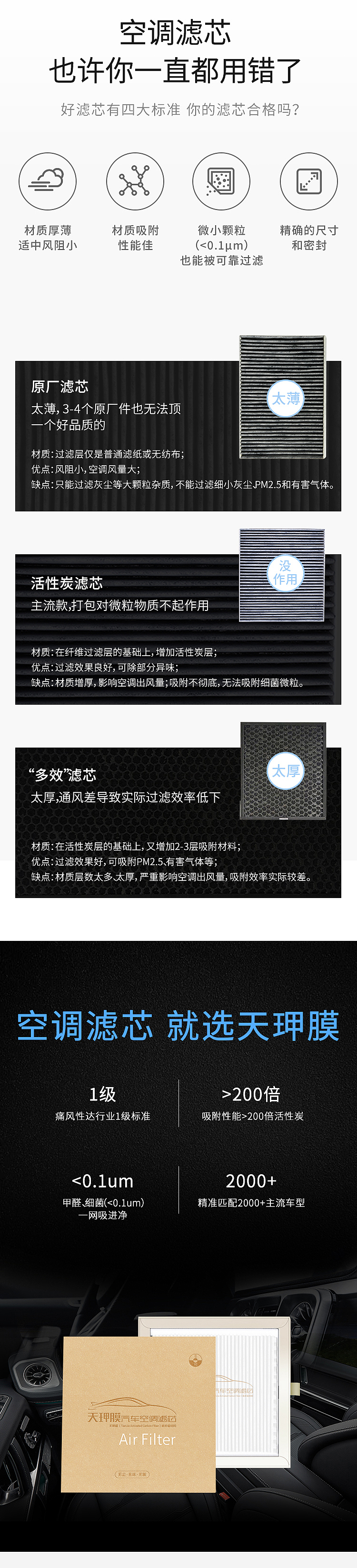 空气滤芯产品详情页（图ZMTgwMzM0MDQw） - 宣传物料 - 站酷设计师Ding杰原创素材 - 站酷ZCOOL