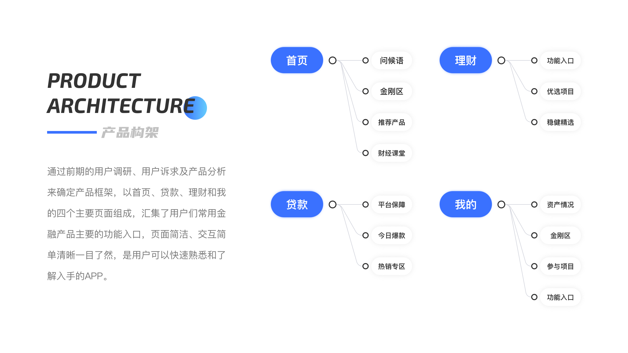 2020作品集（图ZMjMwMjY2MTM2） - APP界面 - 站酷设计师HeiBai水墨原创素材 - 站酷ZCOOL
