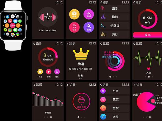 iwatch界面设计