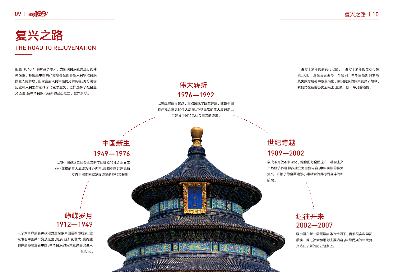 建党100周年（图ZMjYyOTQyNzg4） - 书籍/画册 - 站酷设计师风的季节丶原创素材 - 站酷ZCOOL