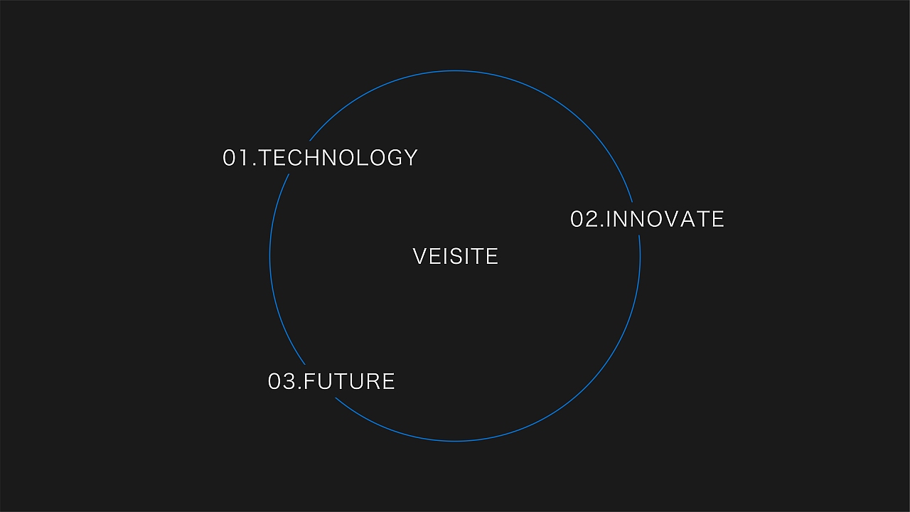 科技公司VI设计 科技品牌