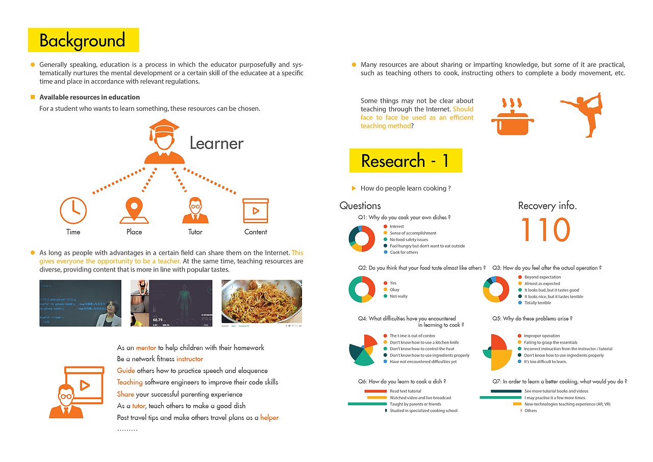 「作品集」2018个人交互设计项目（图ZMTYyMTIyOTc2） - 交互/UE - 站酷设计师車站後方原创素材 - 站酷ZCOOL