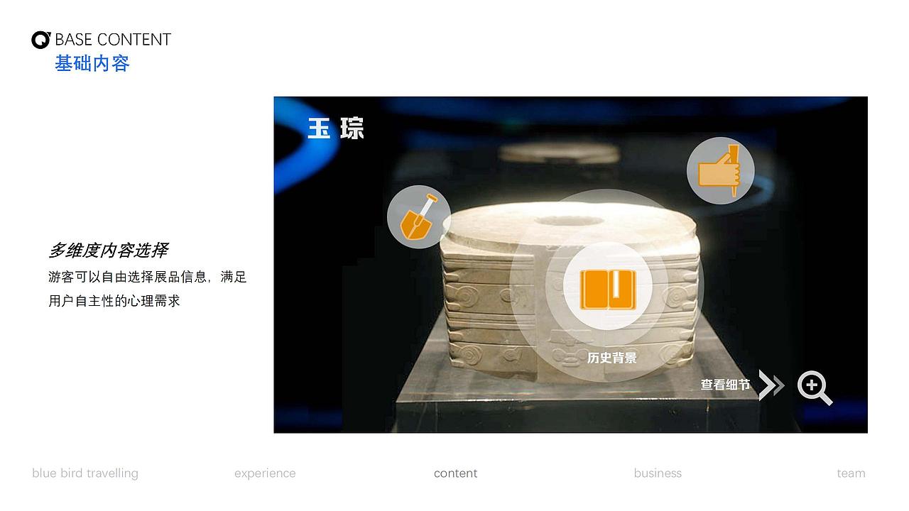 青鸟探看——博物馆深度连接导览系统