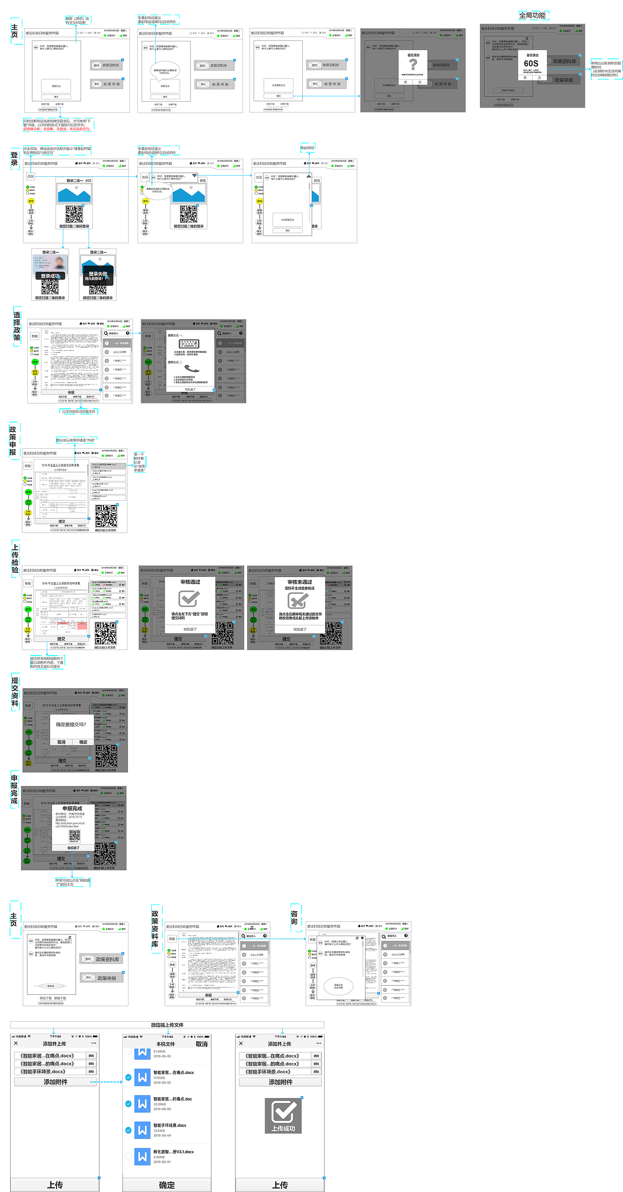 自助服务终端原型图（图ZMTY1MTYwMTQ4） - 其他UI - 站酷设计师白云深处烟火旺原创素材 - 站酷ZCOOL