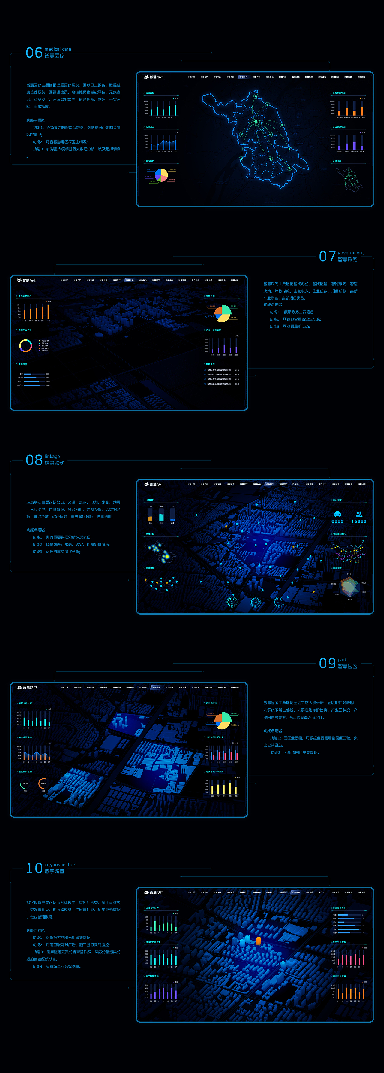 智慧城市_可视化大屏（图ZMjE2NzgyNjc2） - 其他网页 - 站酷设计师时光UI原创素材 - 站酷ZCOOL