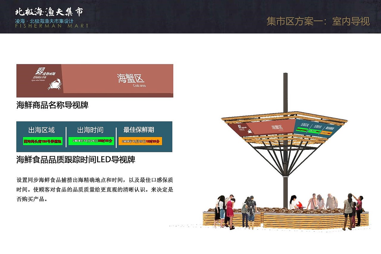 凌海渔夫码头海鲜市场设计（图ZMjI4NTk5Mzg4） - 建筑设计 - 站酷设计师我是柴某人原创素材 - 站酷ZCOOL