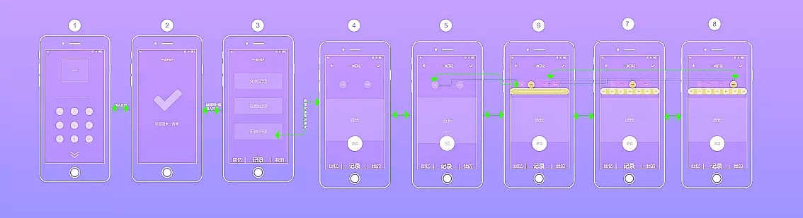 一点日记 UI与UE（图ZMTE0NzU4ODMy） - 交互/UE - 站酷设计师阿炸炸原创素材 - 站酷ZCOOL
