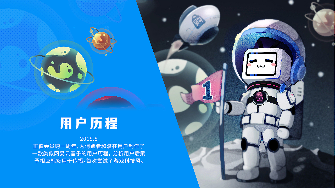 2021 手绘设计师 简历/作品集 电波waves(图ZMjQ3MDcxODQ0) - 商业插画 - 站酷设计师电波waves原创素材 - 站酷ZCOOL