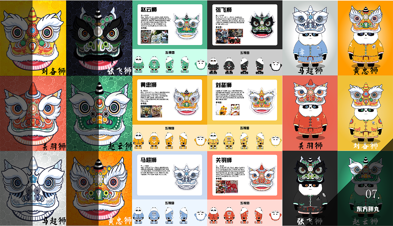 "狮代相传"——岭南醒狮非遗文化品牌形象调研报告