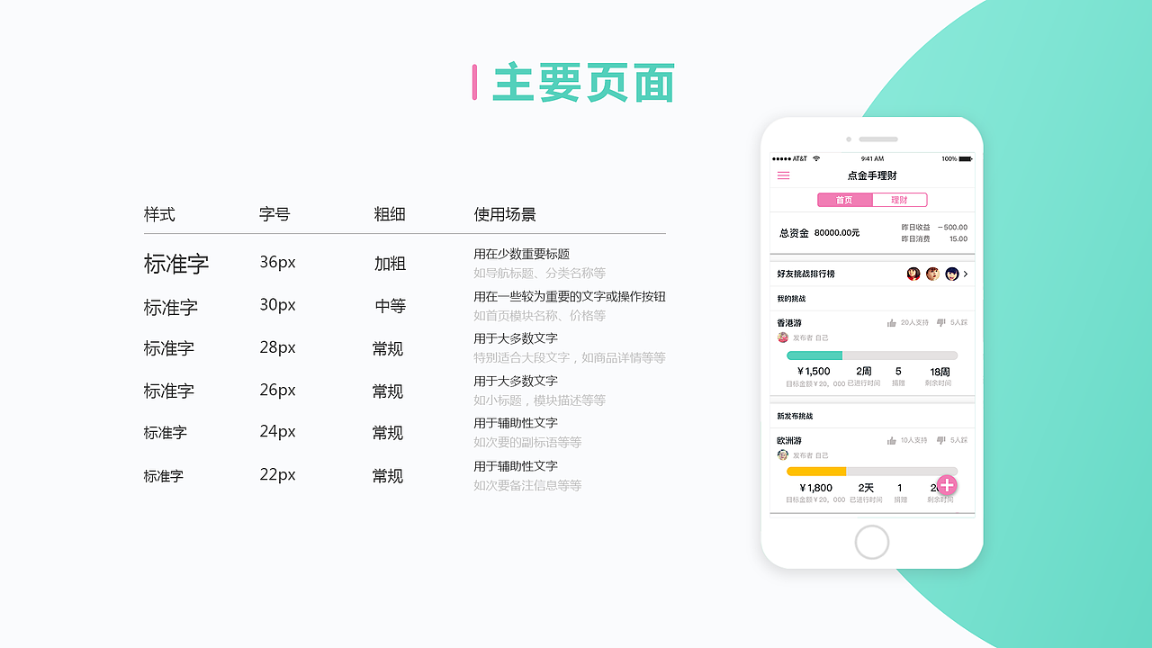 作品集（图ZMTg0NjA4MjQ0） - APP界面 - 站酷设计师hyingying原创素材 - 站酷ZCOOL