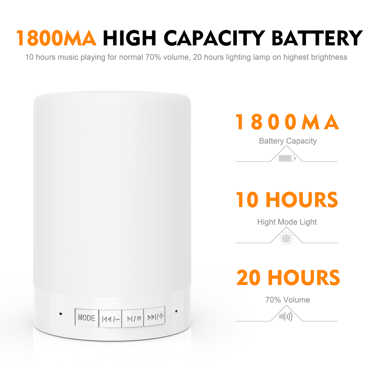 拍拍灯 蓝牙音箱 产品摄影 三维建模渲染 PS修图 电商 天猫 京东 亚马逊