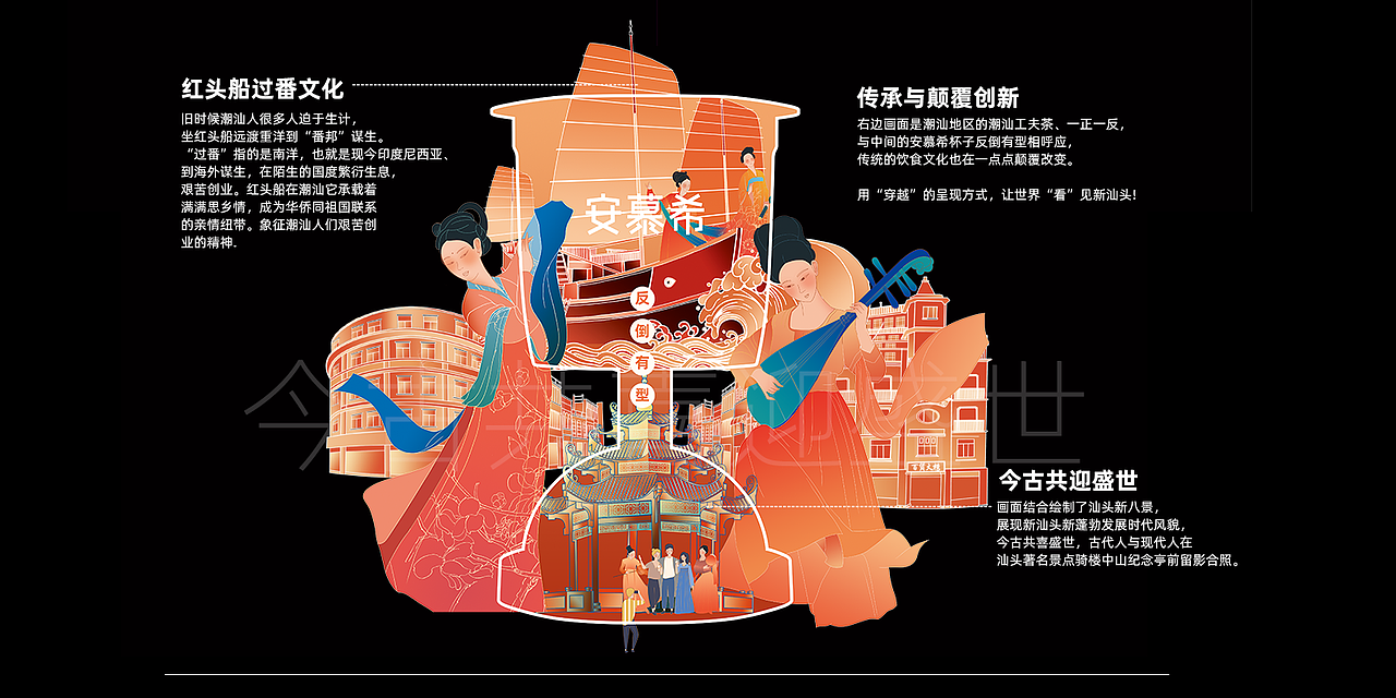 安慕希 | 反倒有型 | 汕头（图ZMjI3NTEzNDgw） - 商业插画 - 站酷设计师红鱼文化原创素材 - 站酷ZCOOL