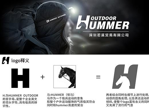 HUMMER OUTDOOR品牌VI（初期）
