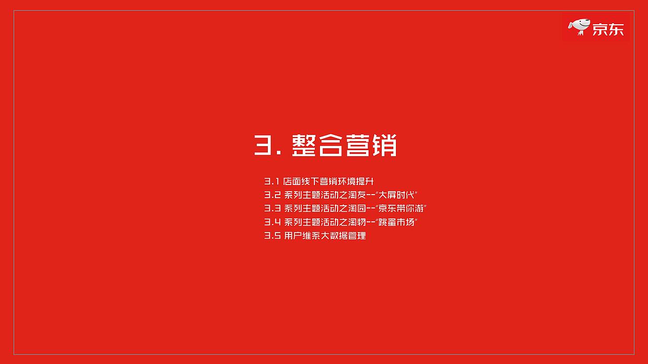 大广赛京东便利店营销策划案（图ZMTgyMDY2NzEy） - PPT/Keynote - 站酷设计师易连山原创素材 - 站酷ZCOOL