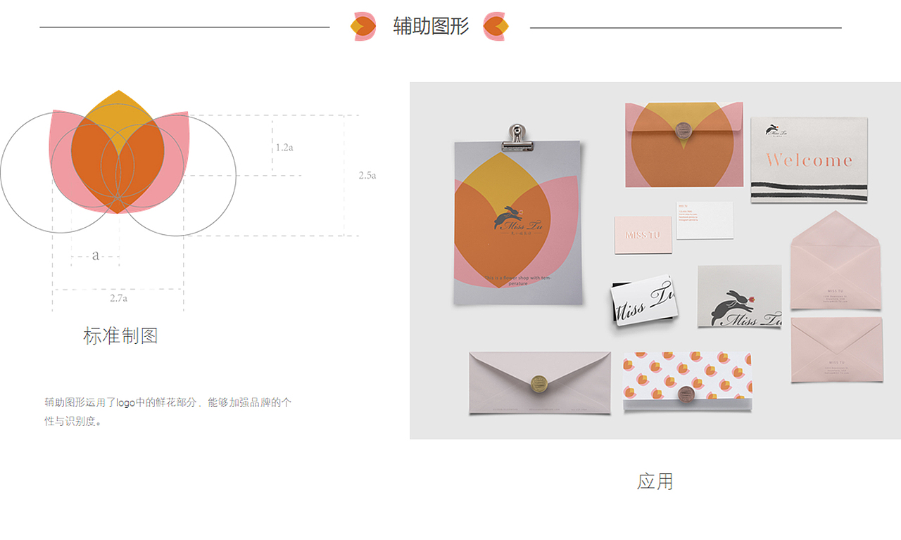 兔小姐花坊vis项目（图ZMjAwMzcyNjY0） - 品牌 - 站酷设计师我的冰红茶原创素材 - 站酷ZCOOL