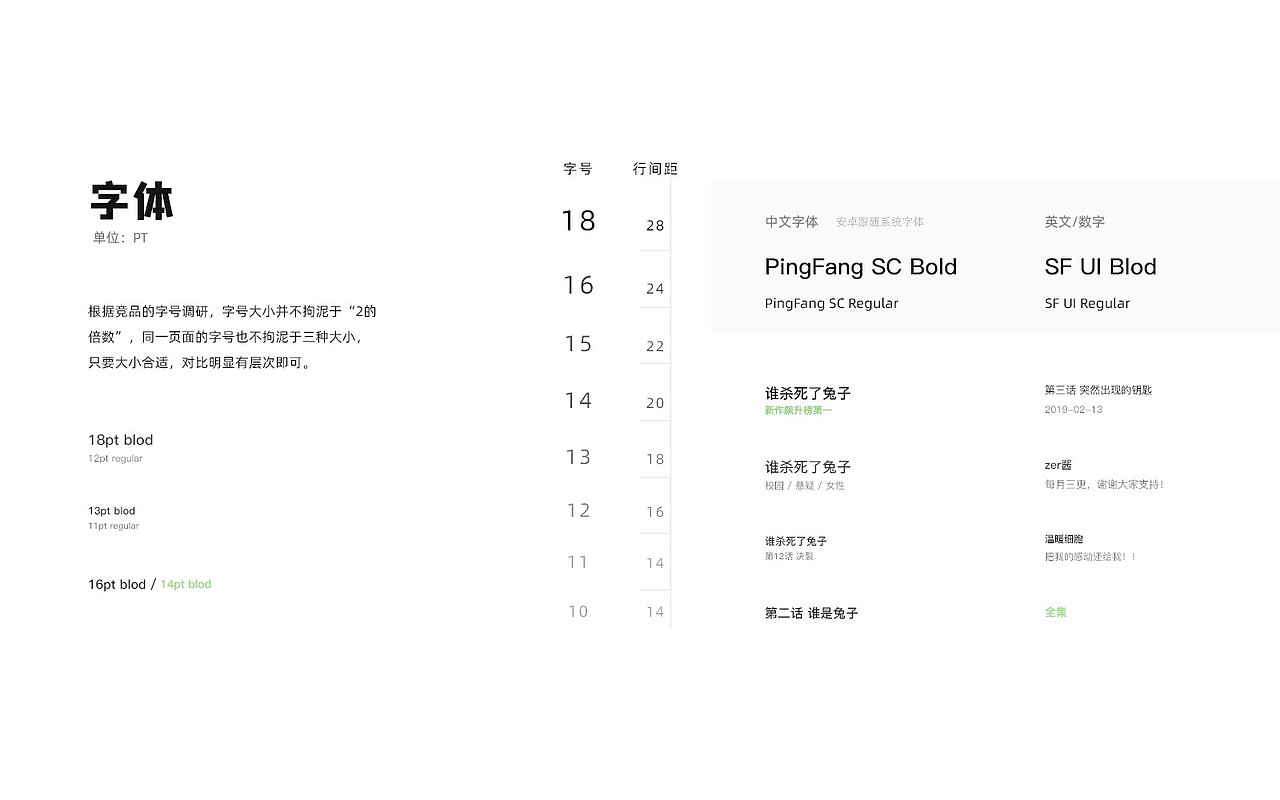 漫画阅读类APP——有妖气重设计