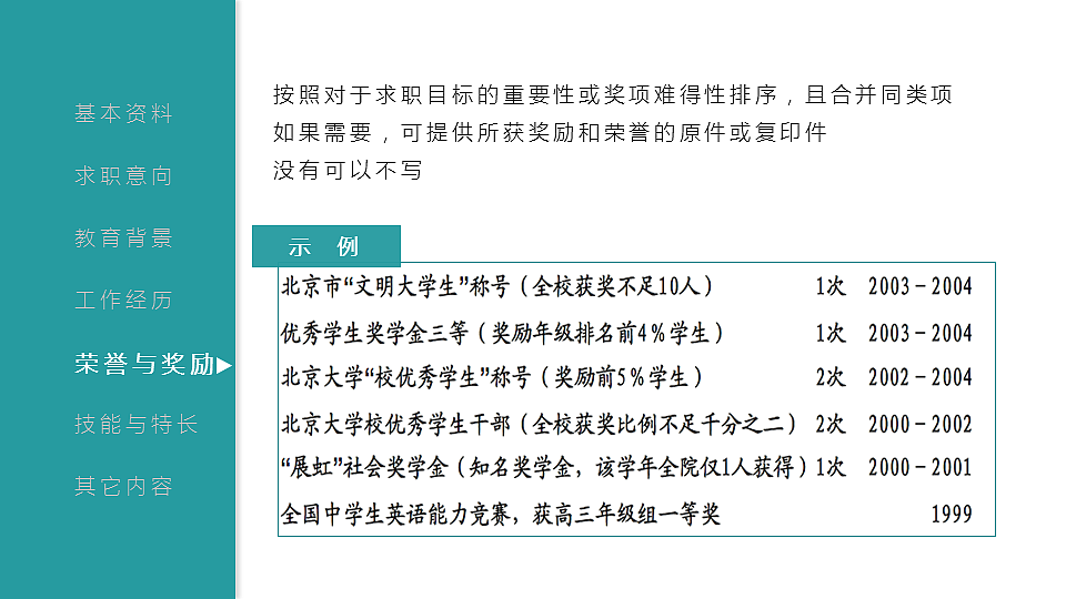 教程03-专业的简历应该这样写（图ZNDkyMTExMTY=） - PPT/Keynote - 站酷设计师都市放牧人原创素材 - 站酷ZCOOL