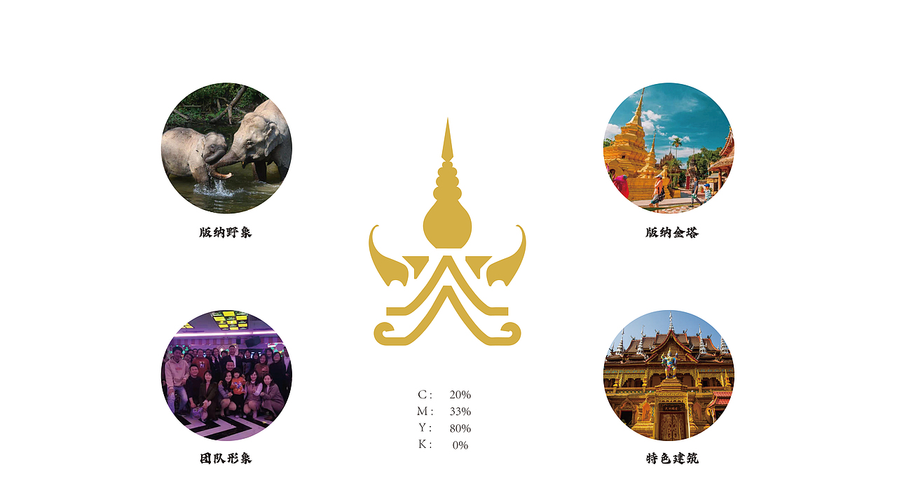 云南畅享旅游集团 企业形象