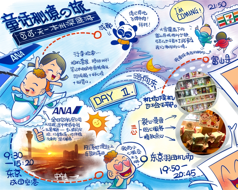 旅行手账的表现技巧 日本行 设计文章 站酷 Zcool